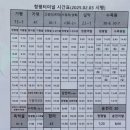 청평꼬꼬닭갈비 이미지