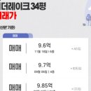 미사김학성공인중개사사무소 이미지