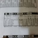 유후인에서하카다역기차시간표(막차) 이미지