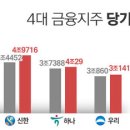 지주클럽 시사저널e