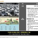 스타하우스주