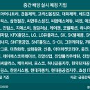 SK동방에너지 이미지