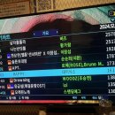 락휴 코인노래연습장 제주시청점 | 제주 이도이동 | 노래방 ] &#34; 락휴 코인노래연습장 제주시청점 &#34; 제주시청 가성비 좋은 코인노래방...