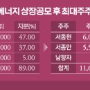 대명에너지2 이미지