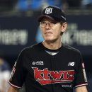 88 이미지