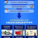 세상에서 제일 쉬운 신개념 중국어 기초 (2) 이미지