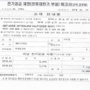 천일계전(주) 이미지