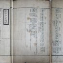 (주)고려종합중기 이미지