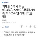 의대협 "국시 취소 93.3%"..KAMC "코로나19속 최소2주 연기해야"(종합) 이미지