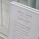 자음모음스피치 | 비볼드 스피치 단체반 후기, 발음교정과 복식호흡 수업 후