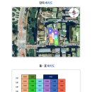 파크뷰스포츠