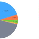 (주)써지플럭스 이미지