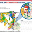 더나은프라자 이미지