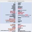 석천손두부