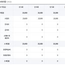 광서유치원 이미지