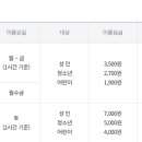 월드수영센터 이미지