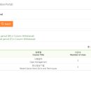 이화여자대학교 사회복지대학원 이미지