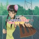 린코퍼레이션 | 애니 유희왕 DM 캐릭터 반전 성우?