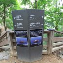 영종각 | 충남 관광지 아이와 가볼만한곳 , 부여 부소산성 여행 코스 고란사 백마강 황포돛배 선착장