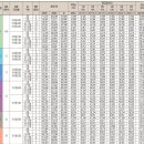 e편한세상 명지상가 이미지