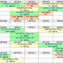 (주)에스에이엠