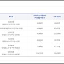 주정차75 이미지