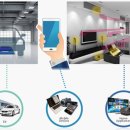 쓰리에이 이미지