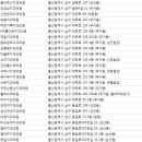 이레치과의원 이미지
