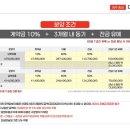 충북부동산합동공인중개사사무소 이미지