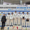 2025 순천만국가정원컵 전국유도대회 겸 국가대표 2차 선발전 | 2024 순천만국가정원컵전국유도대회 (2024 국가대표 2차 선발전 및 꿈나무선수 평가전 겸)