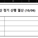 제319차 충북 보은군 구병산 정기산행 결산 이미지