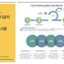 애정입시학원 이미지