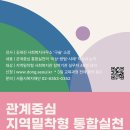 2025년 지역밀착형 사회복지관 심화교육＜관계중심 통합실천＞ 이미지