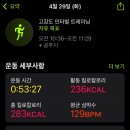 공주 이루다 점핑다이어트