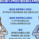 세명대학교 일반대학원 이미지
