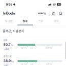 제이트레블 이미지