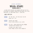 이화해피아노