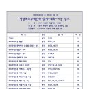 성환읍031 이미지