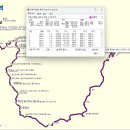 안동 도산온천-국망봉-용두산-수운정 이미지