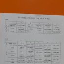 산곡여자중학교 이미지