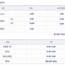 해운대온천센터휘트니스 이미지