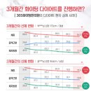 365화이팅한의원 이미지