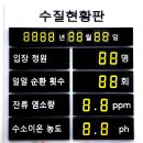 코오롱스포렉스 이미지