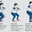 이선생바른체형