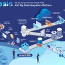 미소커뮤니케이션 이미지