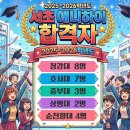 디자인;캐릭터;웹툰제3캠퍼스씨앤씨미술학원 | [서초 애니하이 만화학원]2027학년도 주요 만화·애니메이션 입시 변경사항 안내