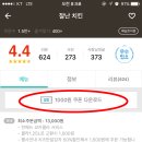 잘난치킨 이미지