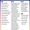 올리브영 동덕여대점 이미지