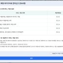 이든세무회계 네이버블로그