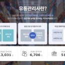 다운다운물류유통 네이버블로그